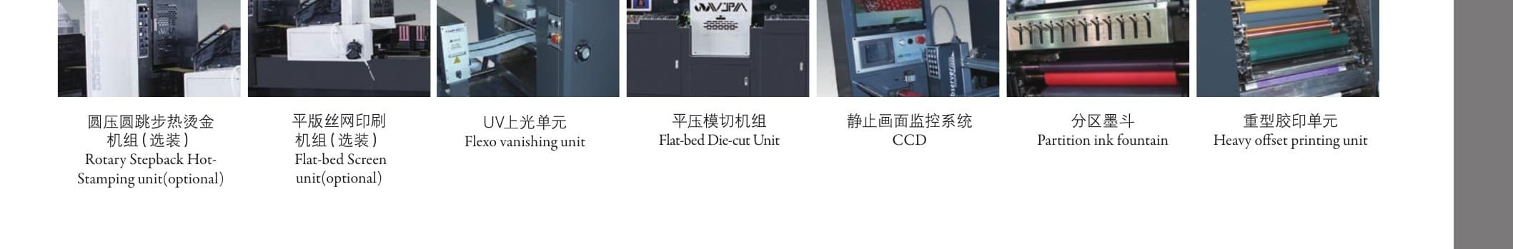Close-ups of the WJPS-450/680: printing units, chilling drums and control stations