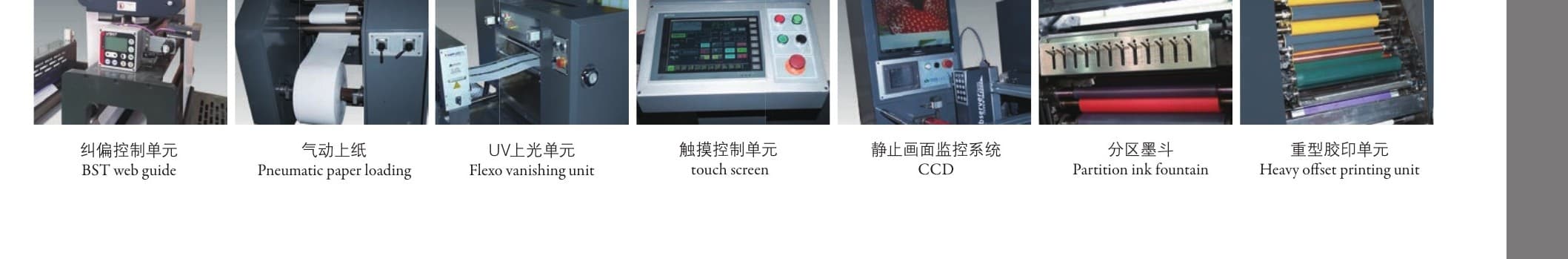 Close-ups of the WJPS offset press: web guide, ink fountain, CCD registration and touch screen